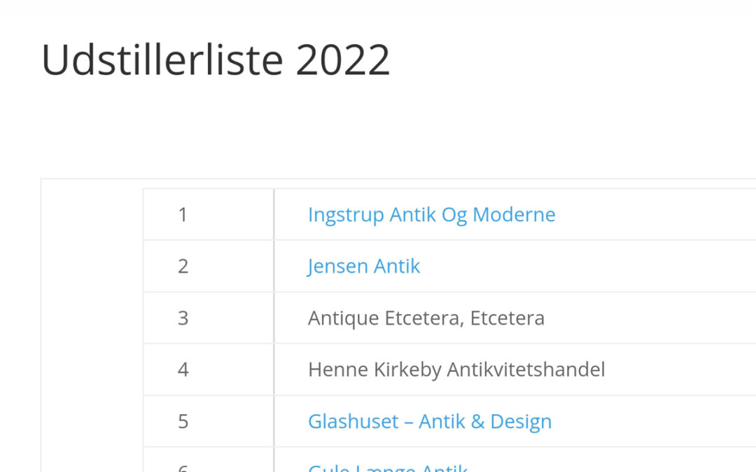 List of Exhibitors for Løkken Antique Fair 2022
